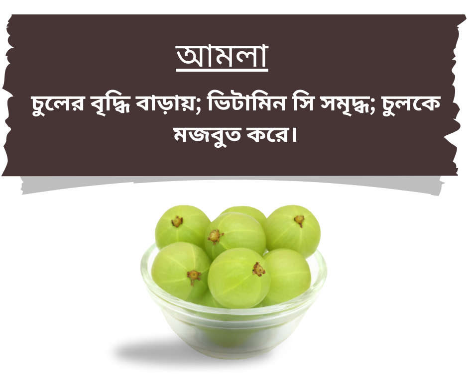 amla